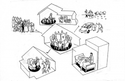 Các cộng đoàn Kitô nhỏ Phúc âm hóa các gia đình hướng đến sự hiệp thông