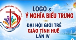 Ý nghĩa gói trọn trong Logo chính thức của Đại hội