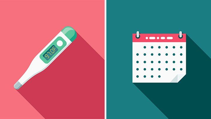 Ngừa thai và phá thai: sự liên kết cơ bản.